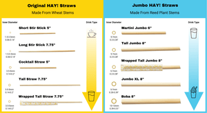 Choose your HAY! Straw, see the straw diameters and length